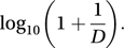 Benford’s Law