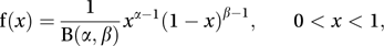 beta distribution