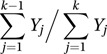 beta distribution