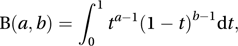 beta function