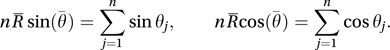 cyclic data