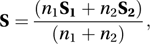 discriminant analysis