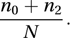 dissimilarity
