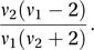 F-distribution