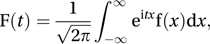 Fourier transform