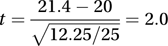 hypothesis test