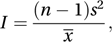 index of dispersion