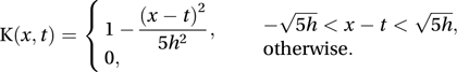 kernel method