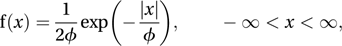 Laplace distribution