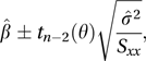 linear regression
