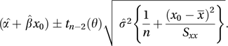 linear regression