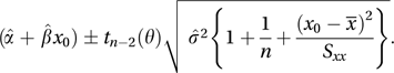 linear regression