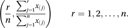 Lorenz curve