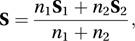 Mahalanobis distance
