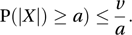 Markov inequality