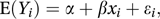 method of least squares