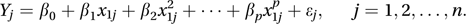 multiple regression model