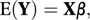 multiple regression model