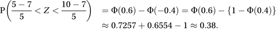 normal distribution