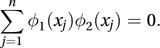orthogonal polynomials