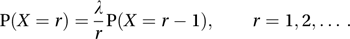 Poisson distribution