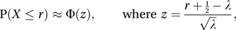 Poisson distribution