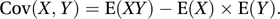population covariance