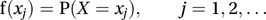 probability function