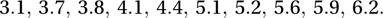 resampling