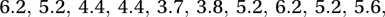 resampling