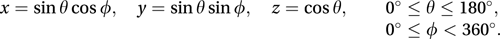 spherical data