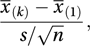 Studentized range distribution