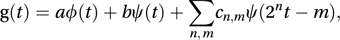 wavelet