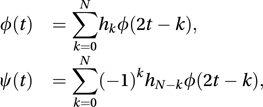 wavelet