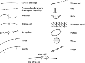 morphological mapping