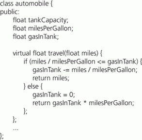 Object-oriented Programming