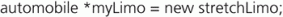 Object-oriented Programming