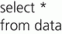 SQL