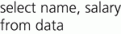SQL