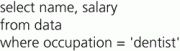 SQL