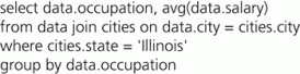 SQL